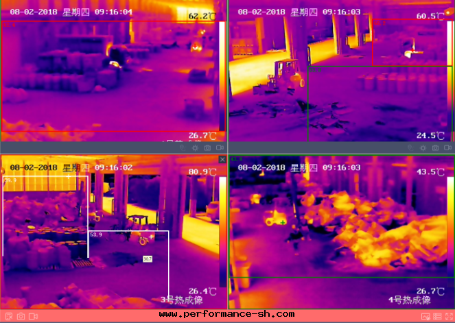 倉庫防火，倉庫防火系(xì)統